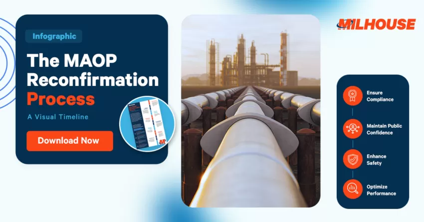 The MAOP Reconfirmation Process � A Visual Timeline